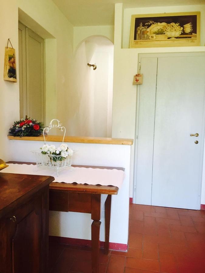 パンツァーノ Rosso Del Chianti Bed & Breakfast エクステリア 写真