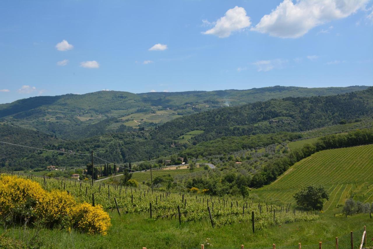 パンツァーノ Rosso Del Chianti Bed & Breakfast エクステリア 写真